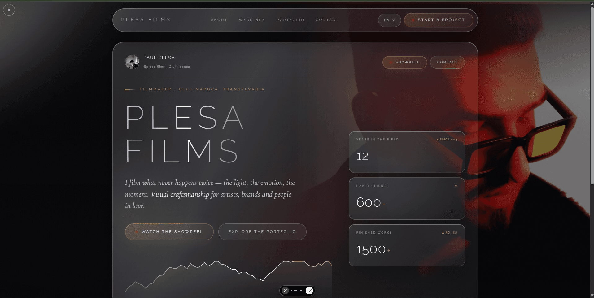Plessa Films